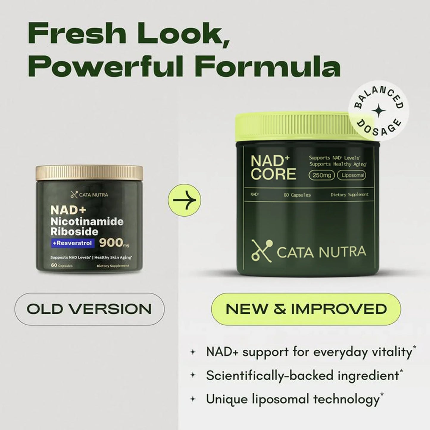 NAD+ Nicotinamide Riboside